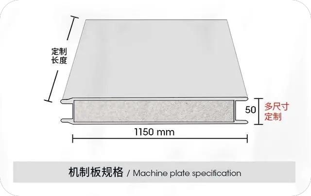 机制板与手工板相比之优缺点
